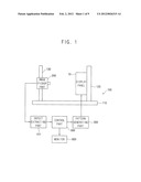 DISPLAY PANEL TEST APPARATUS AND METHOD OF TESTING A DISPLAY PANEL USING     THE SAME diagram and image