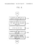 DISPLAY PANEL TEST APPARATUS AND METHOD OF TESTING A DISPLAY PANEL USING     THE SAME diagram and image