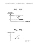 Inspection Apparatus and Method for Producing Image for Inspection diagram and image