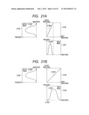 Inspection Apparatus and Method for Producing Image for Inspection diagram and image