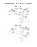 Inspection Apparatus and Method for Producing Image for Inspection diagram and image