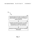 ELECTRONIC SYSTEM COMMUNICATING WITH IMAGE SENSOR diagram and image