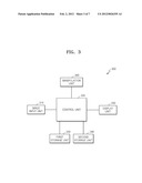 DIGITAL IMAGE PROCESSING APPARATUS AND METHOD OF CONTROLLING THE SAME diagram and image