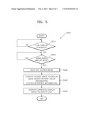 DIGITAL IMAGE PROCESSING APPARATUS AND METHOD OF CONTROLLING THE SAME diagram and image