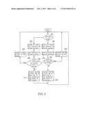 Method for detecting and showing quality of a preview or stored picture in     an electronic imaging device diagram and image