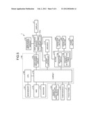 ELECTRONIC DEVICE AND INPUT-SIGNAL SWITCHING METHOD diagram and image