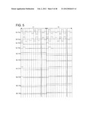 ACTIVE MATRIX SUBSTRATE, METHOD FOR PRODUCING ACTIVE MATRIX SUBSTRATE,     LIQUID CRYSTAL PANEL, METHOD FOR PRODUCING LIQUID CRYSTAL PANEL, LIQUID     CRYSTAL DISPLAY DEVICE, LIQUID CRYSTAL DISPLAY UNIT, AND TELEVISION     RECEIVER diagram and image