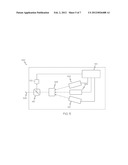 Start-Up Methods for Frequency Converted Light Sources diagram and image