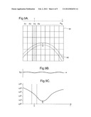 Optical Scanning Probe diagram and image