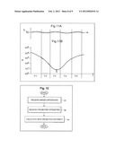 Optical Scanning Probe diagram and image