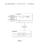 COLOR CHARACTERIZATION MODEL COMPUTATION USING WEIGHTED LEAST SQUARES     MINIMIZATION diagram and image