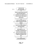 COLOR CHARACTERIZATION MODEL COMPUTATION USING WEIGHTED LEAST SQUARES     MINIMIZATION diagram and image