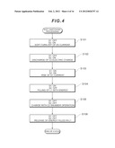 CONVERTER CONTROLLER diagram and image