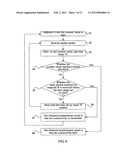 METHOD FOR MEAURING IP NETWORK PERFORMANCE AND CONTROLLING QOS, AND     APPARATUS AND SYSTEM THEREOF diagram and image