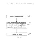 METHOD FOR MEAURING IP NETWORK PERFORMANCE AND CONTROLLING QOS, AND     APPARATUS AND SYSTEM THEREOF diagram and image