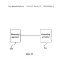 METHOD FOR MEAURING IP NETWORK PERFORMANCE AND CONTROLLING QOS, AND     APPARATUS AND SYSTEM THEREOF diagram and image