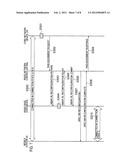 MOBILE COMMUNICATION METHOD, RADIO BASE STATION, RADIO NETWORK CONTROLLER,     CORE NETWORK DEVICE AND GATEWAY DEVICE diagram and image