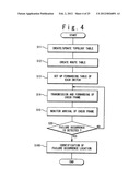 Communication network management system and method and management computer diagram and image