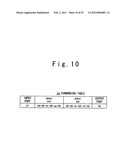 Communication network management system and method and management computer diagram and image