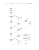 NETWORK MEASUREMENTS AND DIAGNOSTICS diagram and image