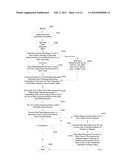 NETWORK MEASUREMENTS AND DIAGNOSTICS diagram and image