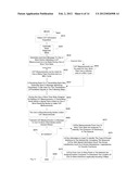 NETWORK MEASUREMENTS AND DIAGNOSTICS diagram and image