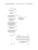 NETWORK MEASUREMENTS AND DIAGNOSTICS diagram and image