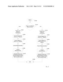 NETWORK MEASUREMENTS AND DIAGNOSTICS diagram and image