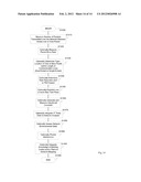 NETWORK MEASUREMENTS AND DIAGNOSTICS diagram and image