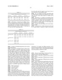 NETWORK MEASUREMENTS AND DIAGNOSTICS diagram and image