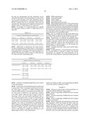 NETWORK MEASUREMENTS AND DIAGNOSTICS diagram and image