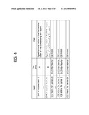 METHOD AND APPARATUS FOR REPORTING CHANNEL STATE INFORMATION OF     MULTI-CHANNEL IN WIRELESS LOCAL AREA NETWORK SYSTEM diagram and image