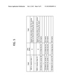 METHOD AND APPARATUS FOR REPORTING CHANNEL STATE INFORMATION OF     MULTI-CHANNEL IN WIRELESS LOCAL AREA NETWORK SYSTEM diagram and image