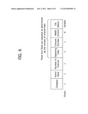 METHOD AND APPARATUS FOR REPORTING CHANNEL STATE INFORMATION OF     MULTI-CHANNEL IN WIRELESS LOCAL AREA NETWORK SYSTEM diagram and image