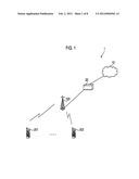 COMMUNICATION DEVICE AND COMMUNICATION METHOD diagram and image