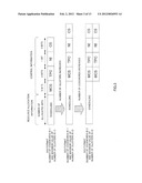 COMMUNICATION DEVICE AND COMMUNICATION METHOD diagram and image