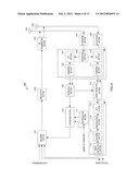 COMMUNICATION DEVICE AND COMMUNICATION METHOD diagram and image