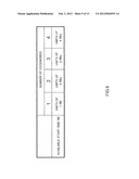 COMMUNICATION DEVICE AND COMMUNICATION METHOD diagram and image