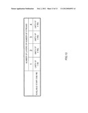 COMMUNICATION DEVICE AND COMMUNICATION METHOD diagram and image