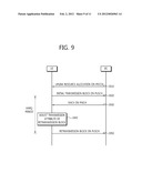 METHOD AND DEVICE FOR EFFECTING UPLINK HARQ ON A WIRELESS COMMUNICATIONS     SYSTEM diagram and image