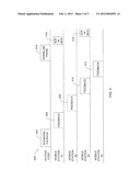 FEEDBACK SCHEME FOR MU-MIMO diagram and image