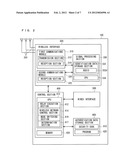 COMMUNICATIONS DEVICE FOR PERFORMING WIRELESS COMMUNICATIONS, WIRELESS     COMMUNICATIONS SYSTEM, WIRELESS COMMUNICATIONS METHOD, AND STORAGE MEDIUM diagram and image