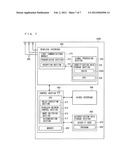 COMMUNICATIONS DEVICE FOR PERFORMING WIRELESS COMMUNICATIONS, WIRELESS     COMMUNICATIONS SYSTEM, WIRELESS COMMUNICATIONS METHOD, AND STORAGE MEDIUM diagram and image