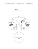 METHOD AND APPARATUS OF ACCESSING CHANNEL IN WIRELESS COMMUNICATION SYSTEM diagram and image