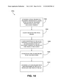 SYMMETRIC TRANSMIT OPPORTUNITTY (TXOP) TRUNCATION diagram and image