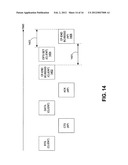 SYMMETRIC TRANSMIT OPPORTUNITTY (TXOP) TRUNCATION diagram and image