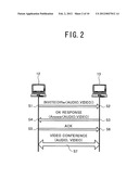 COMMUNICATION DEVICE, COMMUNICATION SYSTEM, AND COMPUTER PROGRAM PRODUCT diagram and image