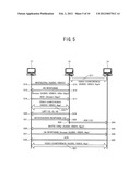 COMMUNICATION DEVICE, COMMUNICATION SYSTEM, AND COMPUTER PROGRAM PRODUCT diagram and image