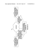 Service Request Packet Including an Exterior Network Protocol Attribute diagram and image