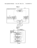 COMMUNICATION APPARATUS, METHOD, AND PROGRAM PRODUCT diagram and image